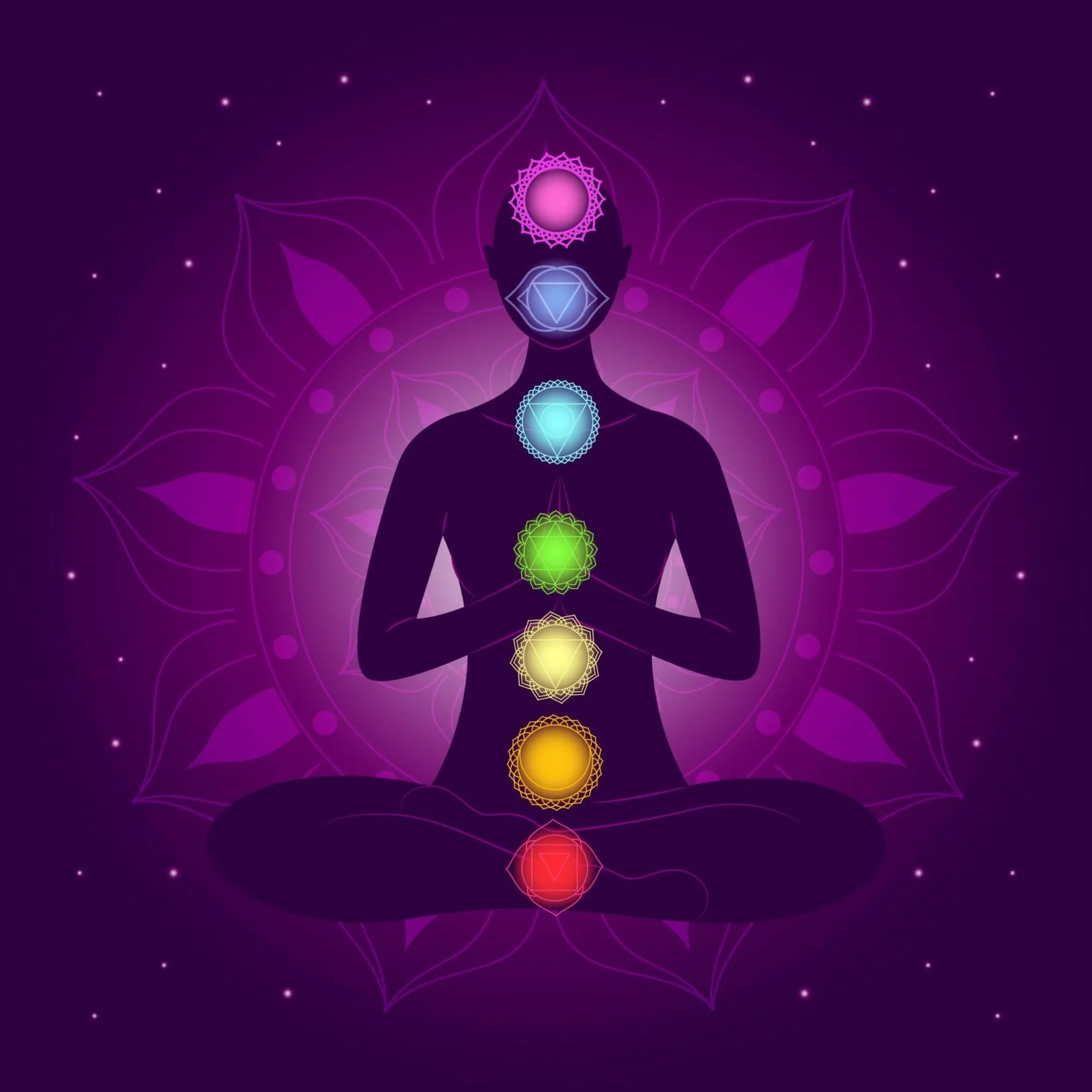 Seven chakras energy centers illustrated — Root, Sacral, Solar Plexus, Heart, Throat, Third Eye and Crown